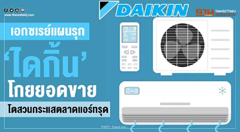 เอกซเรย์แผนรุก‘ไดกิ้น’ โกยยอดขาย โตสวนกระแสตลาดแอร์ทรุด เอกซเรย์แผนรุก‘ไดกิ้น’ โกยยอดขาย โตสวนกระแสตลาดแอร์ทรุด