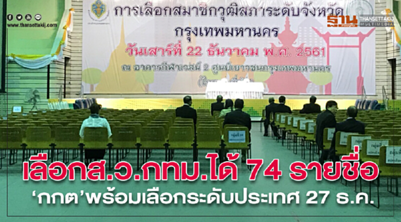 เลือกส.ว.กทม.ได้ 74 รายชื่อ "กกต"พร้อมเลือกระดับประเทศ 27 ธ.ค. เลือกส.ว.กทม.ได้ 74 รายชื่อ "กกต"พร้อมเลือกระดับประเทศ 27 ธ.ค.