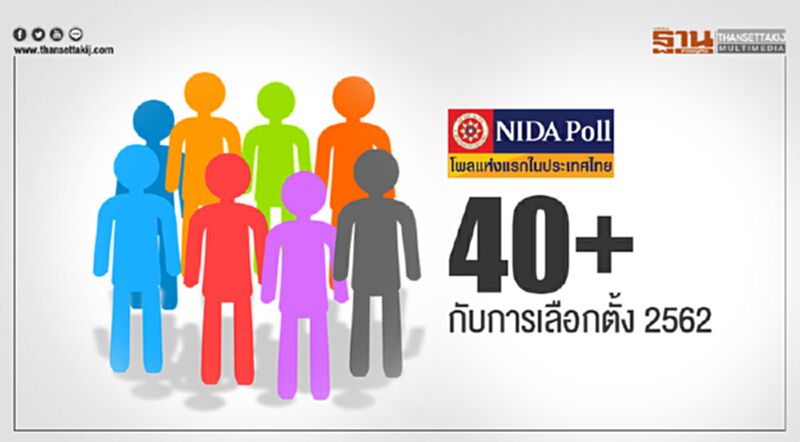 นิด้าโพล เผย คนวัย 40+ อยากเห็นนโยบายแก้ปัญหาปากท้อง-หนี้สิน จากพรรคการเมือง "เลือกตั้ง 62" นิด้าโพล เผย คนวัย 40+ อยากเห็นนโยบายแก้ปัญหาปากท้อง-หนี้สิน จากพรรคการเมือง "เลือกตั้ง 62"