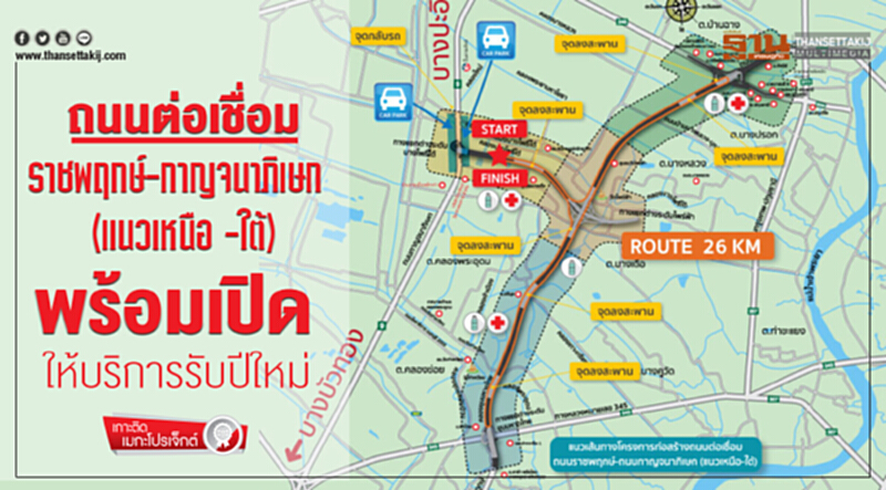 ถนนต่อเชื่อมราชพฤกษ์-กาญจนาภิเษก (แนวเหนือ -ใต้) พร้อมเปิดให้บริการรับปีใหม่ ถนนต่อเชื่อมราชพฤกษ์-กาญจนาภิเษก (แนวเหนือ -ใต้) พร้อมเปิดให้บริการรับปีใหม่