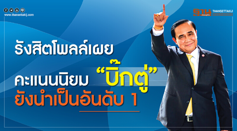 รังสิตโพลล์เผยคะแนนนิยม"บิ๊กตู่" พล.อ.ประยุทธ์ จันทร์โอชา ยังนำเป็นอันดับ 1 รังสิตโพลล์เผยคะแนนนิยม"บิ๊กตู่" พล.อ.ประยุทธ์ จันทร์โอชา ยังนำเป็นอันดับ 1
