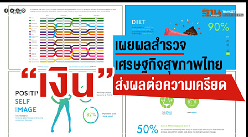 เผยผลสำรวจเศรษฐกิจสุขภาพไทย “เงิน”ส่งผลต่อความเครียด เผยผลสำรวจเศรษฐกิจสุขภาพไทย “เงิน”ส่งผลต่อความเครียด