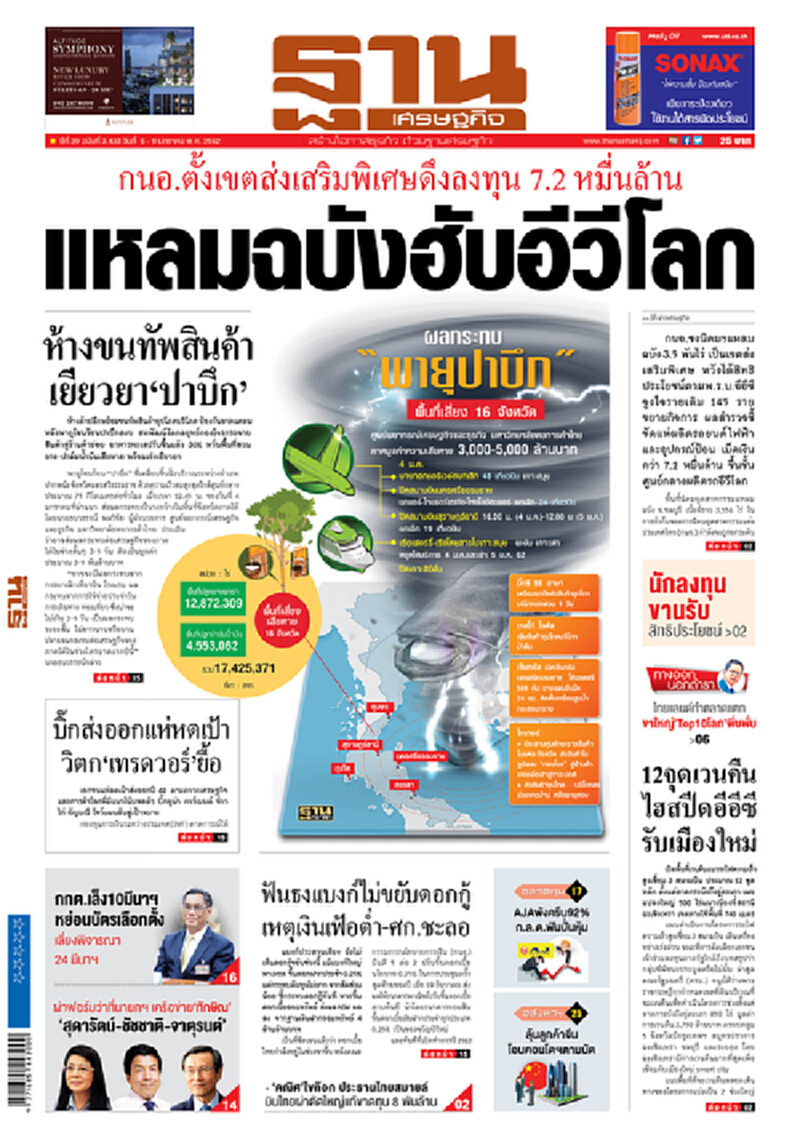 หน้าหนึ่ง! หนังสือพิมพ์ฐานเศรษฐกิจ ปีที่ 38 ฉบับที่ 3,433 วันที่ 6 - 9 ม.ค. 2562 หน้าหนึ่ง! หนังสือพิมพ์ฐานเศรษฐกิจ ปีที่ 38 ฉบับที่ 3,433 วันที่ 6 - 9 ม.ค. 2562