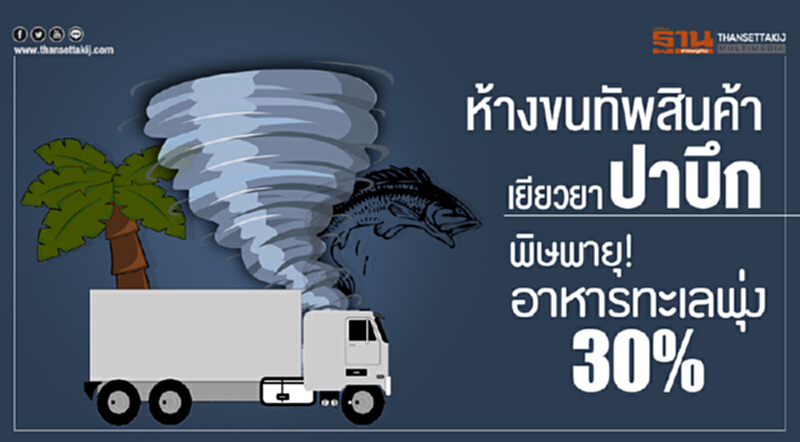 ห้างขนทัพสินค้า เยียวยา 'ปาบึก' ... พิษพายุ! อาหารทะเลพุ่ง 30% ห้างขนทัพสินค้า เยียวยา 'ปาบึก' ... พิษพายุ! อาหารทะเลพุ่ง 30%