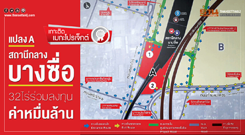 แปลงAสถานีกลางบางซื่อ 32 ไร่ร่วมลงทุนค่าหมื่นล้าน แปลงAสถานีกลางบางซื่อ 32 ไร่ร่วมลงทุนค่าหมื่นล้าน