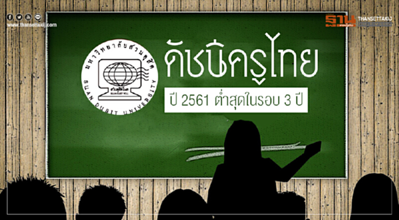 ดุสิตโพล | ปชช. ให้คะแนน "ดัชนีครูไทย" ปี 61 ต่ำสุดในรอบ 3 ปี ดุสิตโพล | ปชช. ให้คะแนน "ดัชนีครูไทย" ปี 61 ต่ำสุดในรอบ 3 ปี