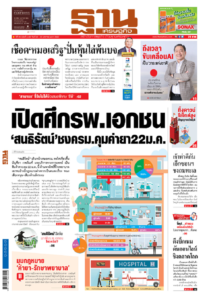 หน้าหนึ่ง! หนังสือพิมพ์ฐานเศรษฐกิจ ปีที่ 38 ฉบับที่ 3,437 วันที่ 20 - 23 ม.ค. 2562 หน้าหนึ่ง! หนังสือพิมพ์ฐานเศรษฐกิจ ปีที่ 38 ฉบับที่ 3,437 วันที่ 20 - 23 ม.ค. 2562