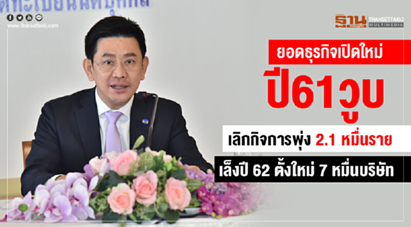 ยอดธุรกิจเปิดใหม่ปี 61 วูบ! เลิกกิจการพุ่ง 2.1 หมื่นราย เล็งปี 62 ตั้งใหม่ 7 หมื่นบริษัท ยอดธุรกิจเปิดใหม่ปี 61 วูบ! เลิกกิจการพุ่ง 2.1 หมื่นราย เล็งปี 62 ตั้งใหม่ 7 หมื่นบริษัท