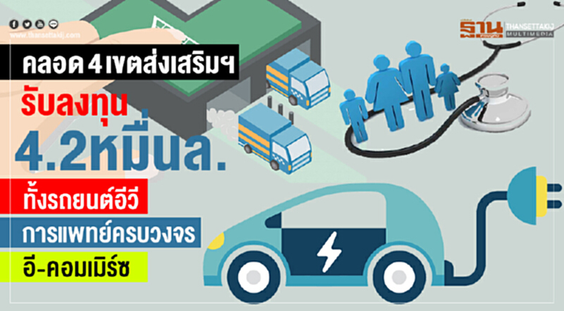 คลอด 4 เขตส่งเสริมฯ รับลงทุน 4.2 หมื่นล้าน! ทั้ง "รถยนต์อีวี-การแพทย์ครบวงจร,อี-คอมเมิร์ซ" คลอด 4 เขตส่งเสริมฯ รับลงทุน 4.2 หมื่นล้าน! ทั้ง "รถยนต์อีวี-การแพทย์ครบวงจร,อี-คอมเมิร์ซ"