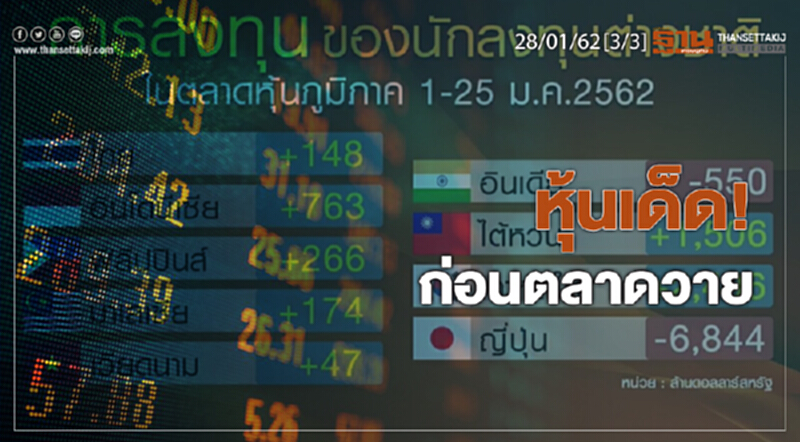 ชั่วโมงฐานเศรษฐกิจ 28/01/62 : หุ้นเด็ด! ก่อนตลาดวาย ชั่วโมงฐานเศรษฐกิจ 28/01/62 : หุ้นเด็ด! ก่อนตลาดวาย