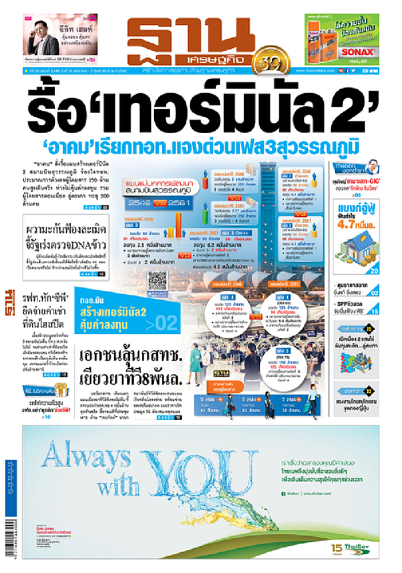 หน้าหนึ่ง! หนังสือพิมพ์ฐานเศรษฐกิจ ปีที่ 38 ฉบับที่ 3,440 วันที่ 31 ม.ค. - 2 ก.พ. 2562 หน้าหนึ่ง! หนังสือพิมพ์ฐานเศรษฐกิจ ปีที่ 38 ฉบับที่ 3,440 วันที่ 31 ม.ค. - 2 ก.พ. 2562