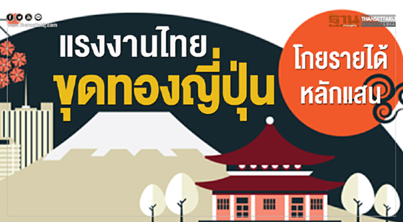 "แรงงานไทย" ขุดทอง 'ญี่ปุ่น' โกยรายได้หลักแสน "แรงงานไทย" ขุดทอง 'ญี่ปุ่น' โกยรายได้หลักแสน