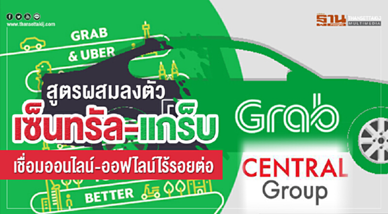 สูตรผสมลงตัว "เซ็นทรัล-แกร็บ" เชื่อมออนไลน์-ออฟไลน์ไร้รอยต่อ สูตรผสมลงตัว "เซ็นทรัล-แกร็บ" เชื่อมออนไลน์-ออฟไลน์ไร้รอยต่อ