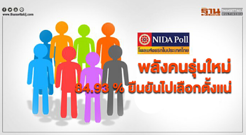 “นิด้าโพล”เผยผลสำรวจพลังคนรุ่นใหม่ 84.93% ยืนยันไปเลือกตั้งแน่ “นิด้าโพล”เผยผลสำรวจพลังคนรุ่นใหม่ 84.93% ยืนยันไปเลือกตั้งแน่