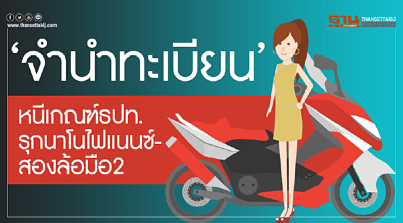 "จํานําทะเบียน" หนีเกณฑ์ ธปท. รุกนาโนไฟแนนซ์ - สองล้อมือ 2 "จํานําทะเบียน" หนีเกณฑ์ ธปท. รุกนาโนไฟแนนซ์ - สองล้อมือ 2