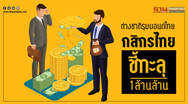 ต่างชาติรุม "บอนด์ไทย" !! 'กสิกรไทย' ชี้ทะลุ 1 ล้านล้าน ต่างชาติรุม "บอนด์ไทย" !! 'กสิกรไทย' ชี้ทะลุ 1 ล้านล้าน