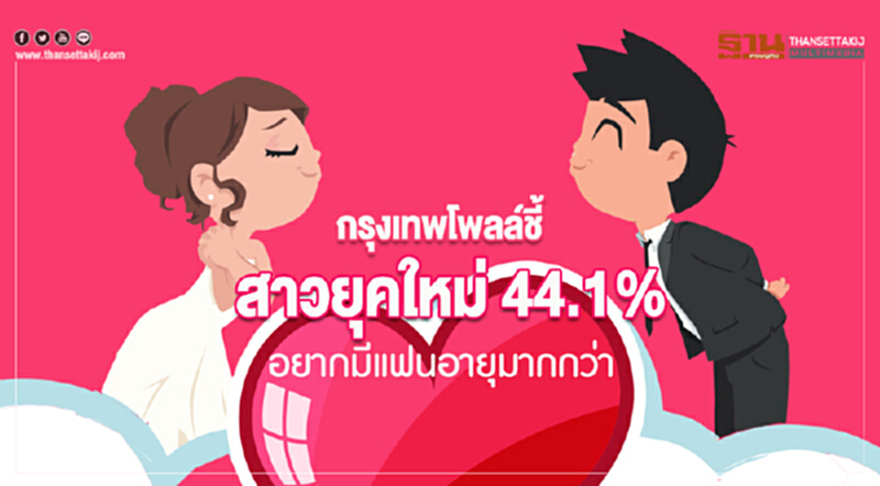 กรุงเทพโพลล์ชี้ สาวยุคใหม่44.1%อยากมีแฟนอายุมากกว่า กรุงเทพโพลล์ชี้ สาวยุคใหม่44.1%อยากมีแฟนอายุมากกว่า