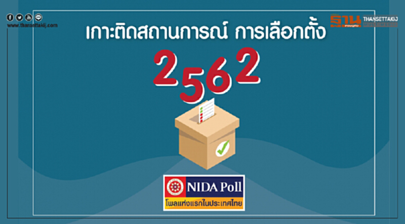 'นิด้าโพล' เผยคนหนุน 'ประยุทธ์' นายกฯ แต่อยากเห็น 'เพื่อไทย' ตั้งรัฐบาล 'นิด้าโพล' เผยคนหนุน 'ประยุทธ์' นายกฯ แต่อยากเห็น 'เพื่อไทย' ตั้งรัฐบาล
