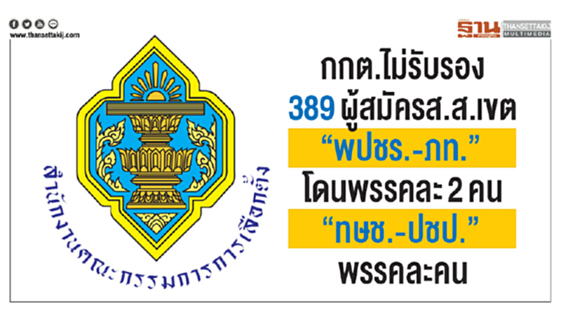 กกต.ไม่รับรอง389ผู้สมัครส.ส.เขต "พปชร.-ภท."โดนพรรคละ2คน "ทษช.-ปชป."พรรคละคน กกต.ไม่รับรอง389ผู้สมัครส.ส.เขต "พปชร.-ภท."โดนพรรคละ2คน "ทษช.-ปชป."พรรคละคน