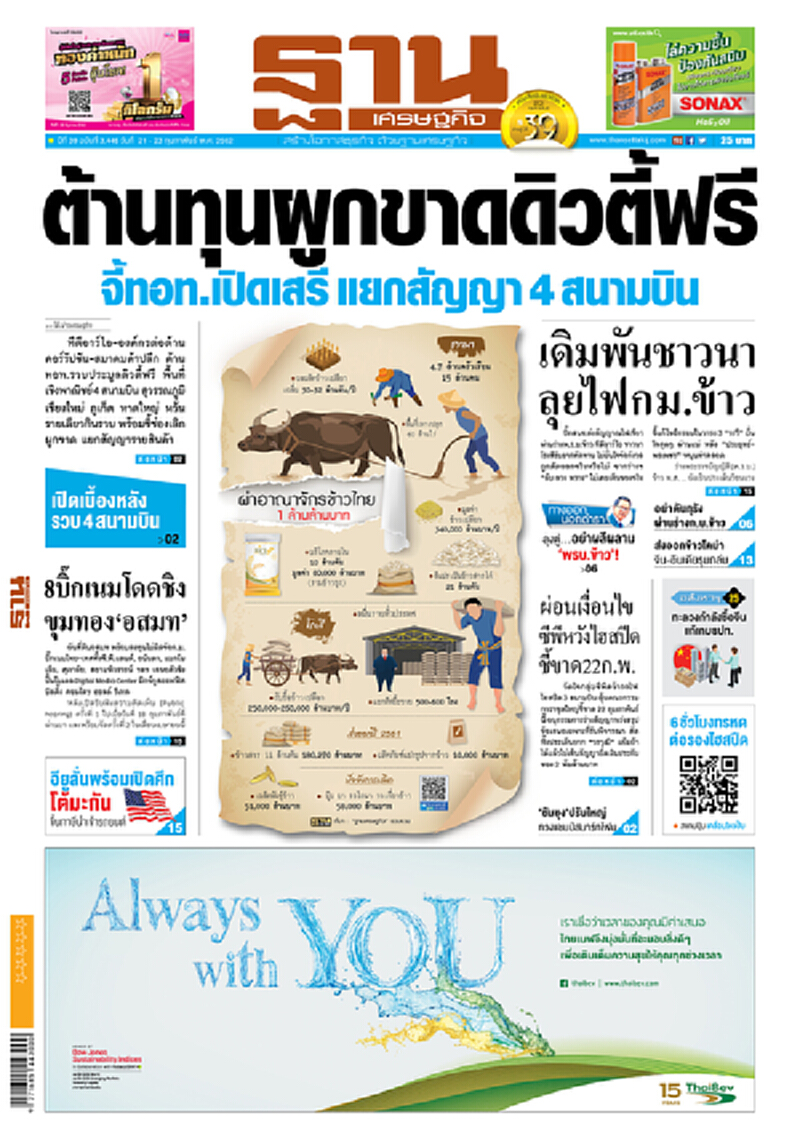 หน้าหนึ่ง! หนังสือพิมพ์ฐานเศรษฐกิจ ปีที่ 38 ฉบับที่ 3,446 วันที่ 21 - 23 ก.พ. 2562 หน้าหนึ่ง! หนังสือพิมพ์ฐานเศรษฐกิจ ปีที่ 38 ฉบับที่ 3,446 วันที่ 21 - 23 ก.พ. 2562