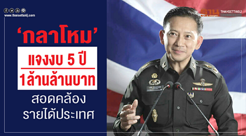 'กลาโหม' แจงงบ 5 ปี 1 ล้านล้านบาท สอดคล้องรายได้ประเทศ 'กลาโหม' แจงงบ 5 ปี 1 ล้านล้านบาท สอดคล้องรายได้ประเทศ