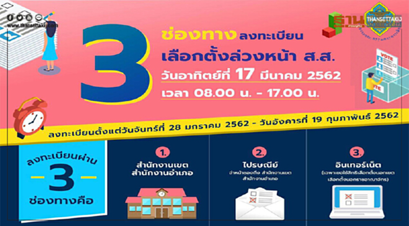 3 ช่องทางลงทะเบียน เลือกตั้งล่วงหน้า ส.ส. วันอาทิตย์ที่ 17 มีนาคม 2562 3 ช่องทางลงทะเบียน เลือกตั้งล่วงหน้า ส.ส. วันอาทิตย์ที่ 17 มีนาคม 2562