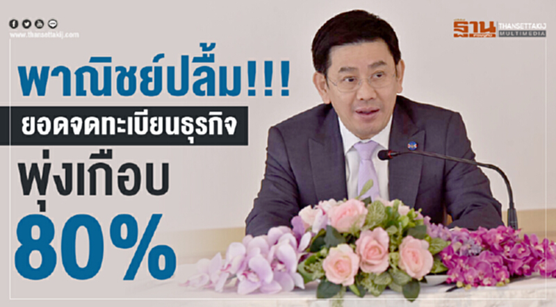 'พาณิชย์' เผย จดทะเบียนธุรกิจ ม.ค. 62 โต 80% ผลจากรัฐดันลงทุน "EEC-SEC" 'พาณิชย์' เผย จดทะเบียนธุรกิจ ม.ค. 62 โต 80% ผลจากรัฐดันลงทุน "EEC-SEC"