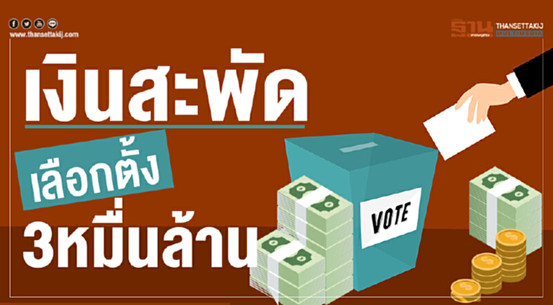 "เลือกตั้ง" เงินสะพัด 3 หมื่นล้าน!! "เลือกตั้ง" เงินสะพัด 3 หมื่นล้าน!!