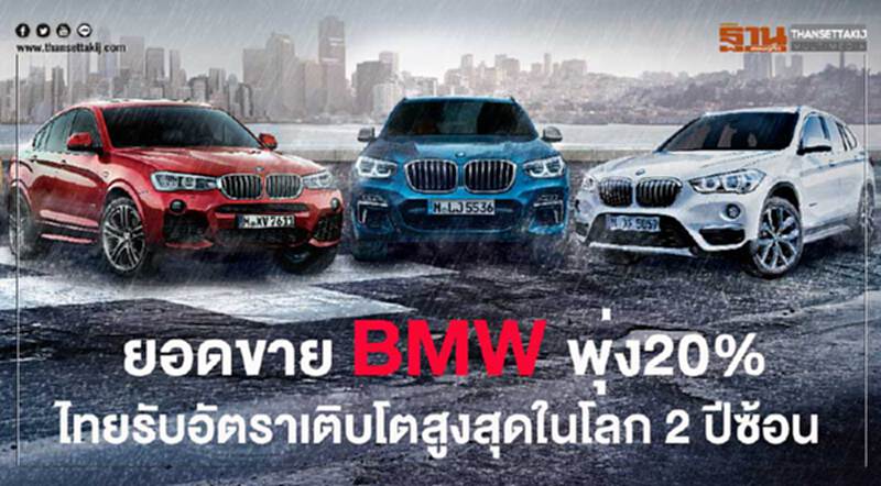 BMWยอดขายไทยพุ่ง20% ขึ้นแท่นอัตราเติบโตสูงสุดในโลก BMWยอดขายไทยพุ่ง20% ขึ้นแท่นอัตราเติบโตสูงสุดในโลก
