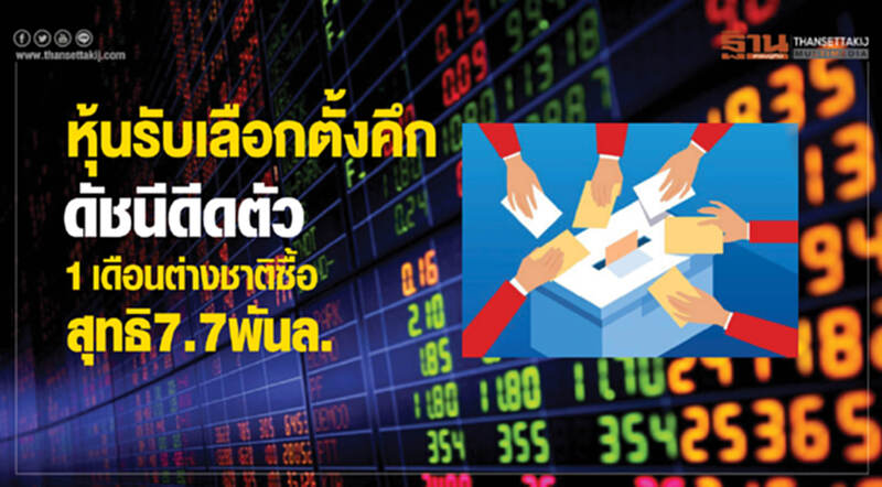 หุ้นรับ "เลือกตั้ง" คึก! ดัชนีดีดตัว 1 เดือน ต่างชาติซื้อสุทธิ 7.7 พันล้าน หุ้นรับ "เลือกตั้ง" คึก! ดัชนีดีดตัว 1 เดือน ต่างชาติซื้อสุทธิ 7.7 พันล้าน