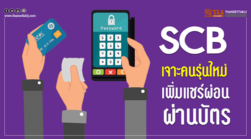 SCB เจาะ "คนรุ่นใหม่" เพิ่มแชร์ผ่อนผ่านบัตร SCB เจาะ "คนรุ่นใหม่" เพิ่มแชร์ผ่อนผ่านบัตร