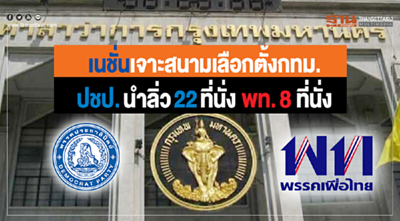 'เนชั่น' เจาะสนามเลือกตั้ง กทม. "ปชป." นำลิ่ว 22 ที่นั่ง - "พท." 8 ที่นั่ง 'เนชั่น' เจาะสนามเลือกตั้ง กทม. "ปชป." นำลิ่ว 22 ที่นั่ง - "พท." 8 ที่นั่ง