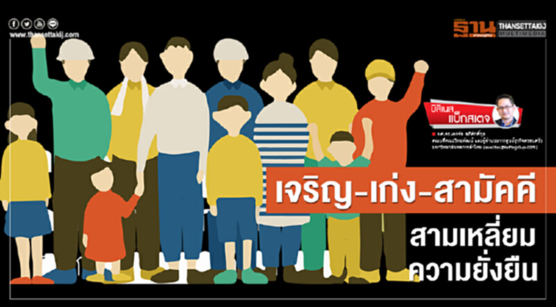 "เจริญ-เก่ง-สามัคคี" สามเหลี่ยมความยั่งยืน "เจริญ-เก่ง-สามัคคี" สามเหลี่ยมความยั่งยืน