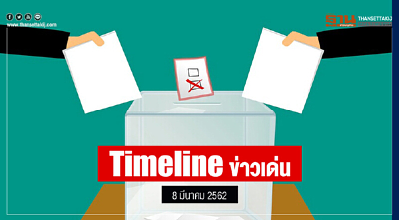 Timeline ข่าวเด่น 8 มี.ค. 2562 Timeline ข่าวเด่น 8 มี.ค. 2562