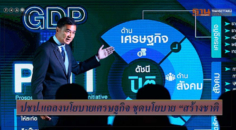 ประชาธิปัตย์แถลงนโยบายเศรษฐกิจ ชุดนโยบาย “สร้างชาติ”: 10 จุดเปลี่ยนเศรษฐกิจไทยสร้างชาติ ประชาธิปัตย์แถลงนโยบายเศรษฐกิจ ชุดนโยบาย “สร้างชาติ”: 10 จุดเปลี่ยนเศรษฐกิจไทยสร้างชาติ