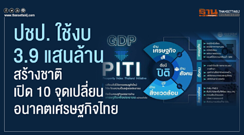 ปชป.ใช้งบ 3.9แสนล้านสร้างชาติ เปิด10จุดเปลี่ยนอนาคตเศรษฐกิจไทย ปชป.ใช้งบ 3.9แสนล้านสร้างชาติ เปิด10จุดเปลี่ยนอนาคตเศรษฐกิจไทย