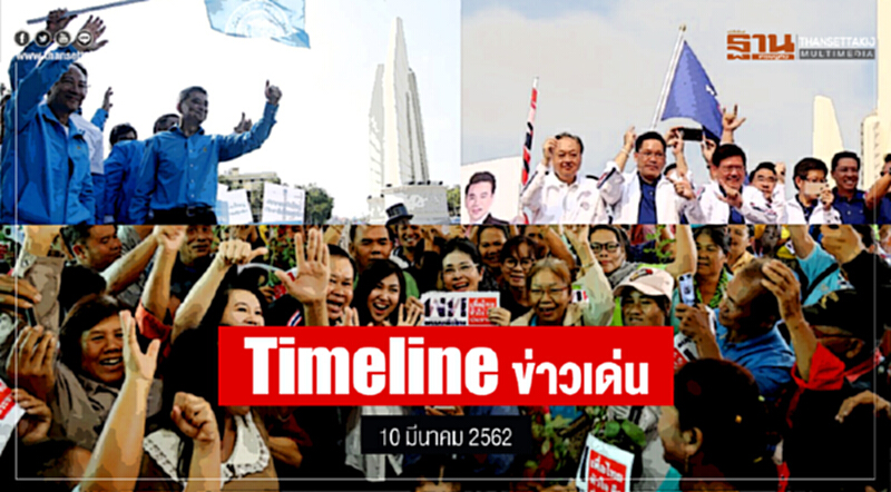 Timeline ข่าวเด่น 10 มี.ค. 2562 Timeline ข่าวเด่น 10 มี.ค. 2562