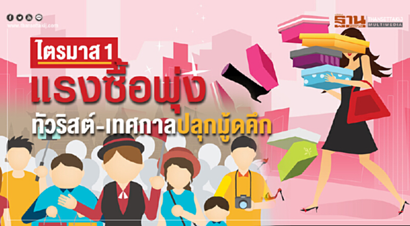 ไตรมาส 1 แรงซื้อพุ่ง! "ทัวริสต์-เทศกาล" ปลุกมู้ดคึก ไตรมาส 1 แรงซื้อพุ่ง! "ทัวริสต์-เทศกาล" ปลุกมู้ดคึก
