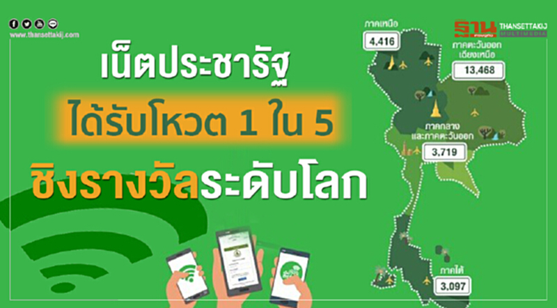 ทีโอที ปลื้ม โครงการเน็ตประชารัฐ ได้รับโหวต 1 ใน 5 ชิงรางวัลระดับโลก ทีโอที ปลื้ม โครงการเน็ตประชารัฐ ได้รับโหวต 1 ใน 5 ชิงรางวัลระดับโลก