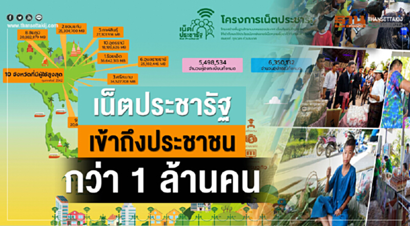 คาดปี 63 มีผู้ใช้เพิ่ม 10 ล้านคน คาดปี 63 มีผู้ใช้เพิ่ม 10 ล้านคน