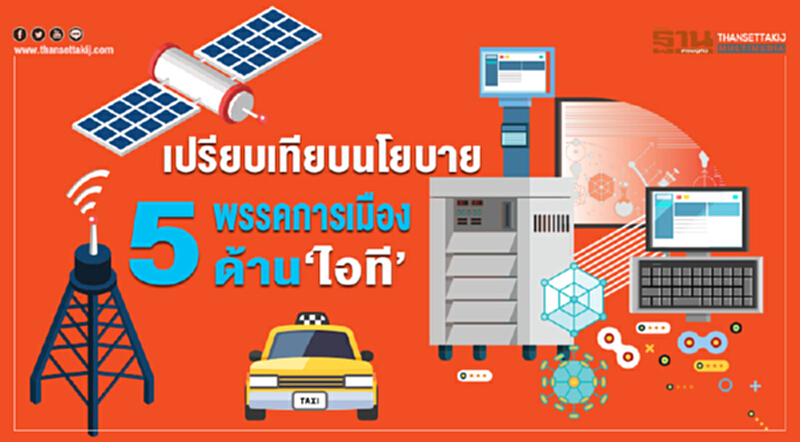 เปรียบนโยบาย 5 พรรคการเมืองด้าน‘ไอที’ เปรียบนโยบาย 5 พรรคการเมืองด้าน‘ไอที’