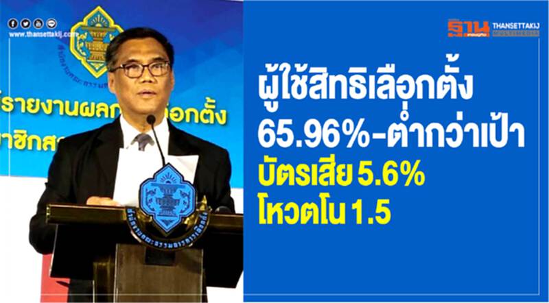 ผู้ใช้สิทธิเลือกตั้ง65.96%ต่ำกว่าเป้าบัตรเสีย5.6%โหวตโน1.5% ผู้ใช้สิทธิเลือกตั้ง65.96%ต่ำกว่าเป้าบัตรเสีย5.6%โหวตโน1.5%