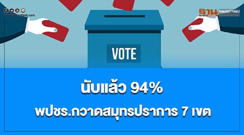 นับแล้ว 94% "พปชร." กวาดสมุทรปราการ 7 เขต - นนท์-ปทุมฯ "เพื่อไทย" ยังแกร่ง นับแล้ว 94% "พปชร." กวาดสมุทรปราการ 7 เขต - นนท์-ปทุมฯ "เพื่อไทย" ยังแกร่ง