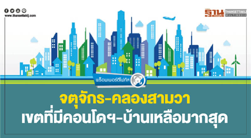 จตุจักร-คลองสามวา เขตที่มีคอนโดฯ-บ้านเหลือมากสุด จตุจักร-คลองสามวา เขตที่มีคอนโดฯ-บ้านเหลือมากสุด