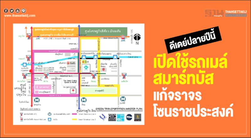 ดีเดย์ปลายปีนี้เปิดใช้รถเมล์สมาร์สบัสแก้จราจรโซนราชประสงค์ ดีเดย์ปลายปีนี้เปิดใช้รถเมล์สมาร์สบัสแก้จราจรโซนราชประสงค์