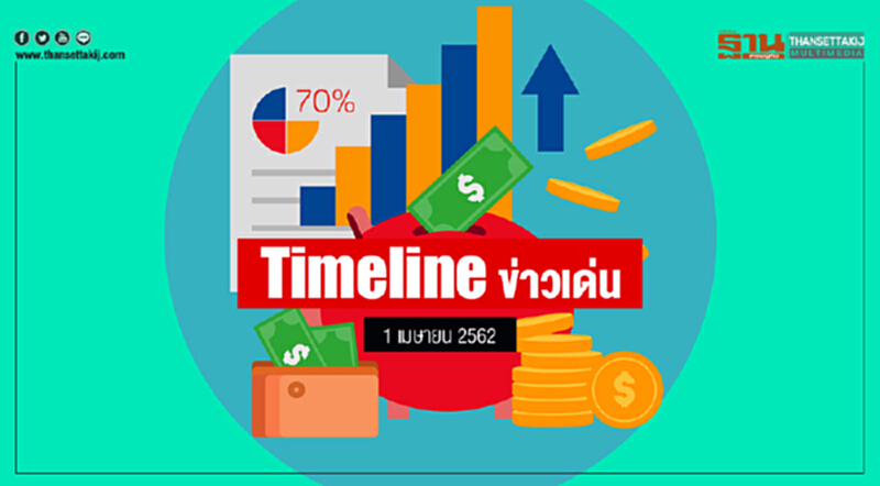 Timeline ข่าวเด่น 1 เม.ย. 2562 Timeline ข่าวเด่น 1 เม.ย. 2562