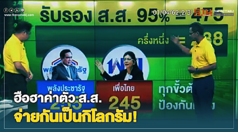 ชั่วโมงฐานเศรษฐกิจ 01/04/62 : ฮือฮาค่าตัว ส.ส. จ่ายกันเป็นกิโลกรัม! ชั่วโมงฐานเศรษฐกิจ 01/04/62 : ฮือฮาค่าตัว ส.ส. จ่ายกันเป็นกิโลกรัม!