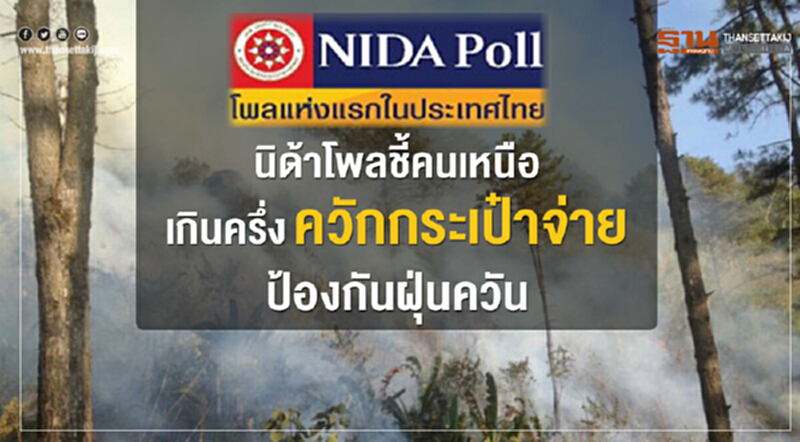 "นิด้าโพล" ชี้! คนเหนือเกินครึ่งควักกระเป๋าจ่ายป้องกันฝุ่นควัน "นิด้าโพล" ชี้! คนเหนือเกินครึ่งควักกระเป๋าจ่ายป้องกันฝุ่นควัน