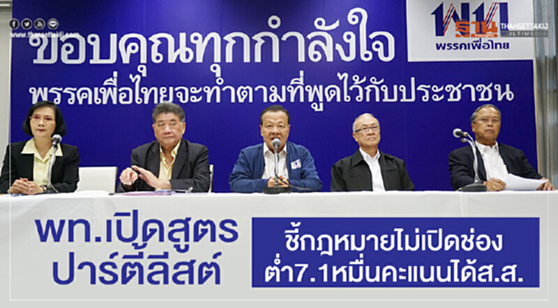 'เพื่อไทย' เปิดสูตรปาร์ตี้ลิสต์ ชี้! กฎหมายไม่เปิดช่องต่ำกว่า 7.1 หมื่นคะแนน ได้ ส.ส. 'เพื่อไทย' เปิดสูตรปาร์ตี้ลิสต์ ชี้! กฎหมายไม่เปิดช่องต่ำกว่า 7.1 หมื่นคะแนน ได้ ส.ส.