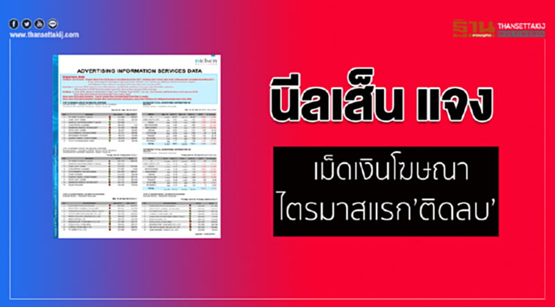 นีลเส็น แจง เม็ดเงินโฆษณาไตรมาสแรกติดลบ นีลเส็น แจง เม็ดเงินโฆษณาไตรมาสแรกติดลบ
